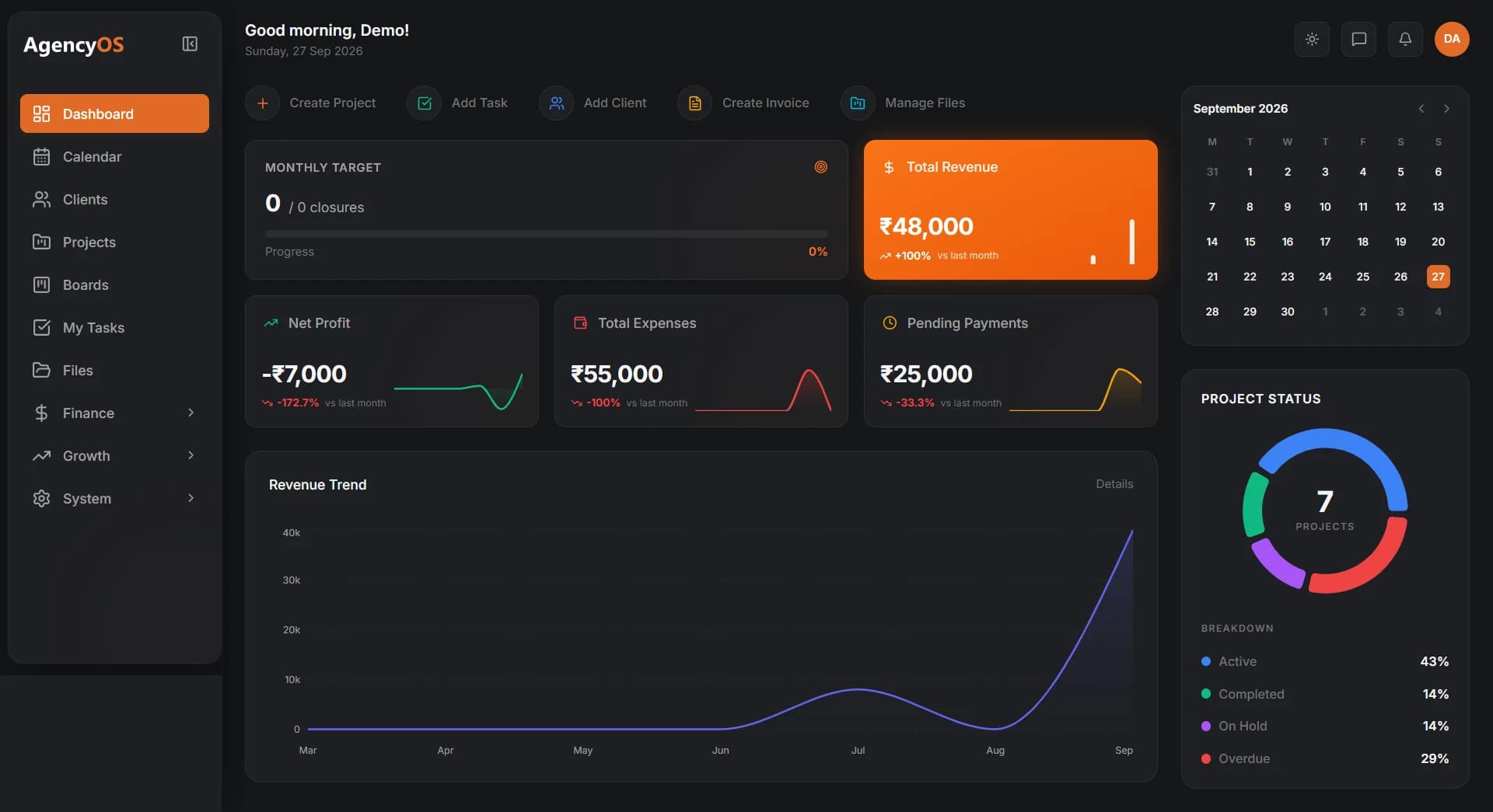 AgencyOS Overview Showcase