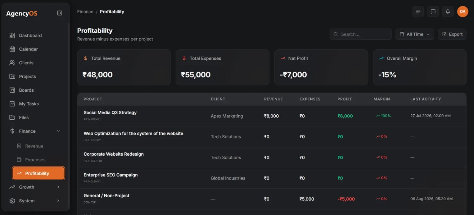 AgencyOS Detail Page Showcase