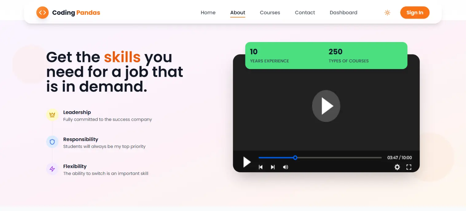 Coding Pandas Detail Page Showcase