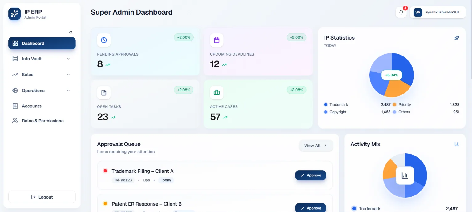 IP ERP Detail Page Showcase