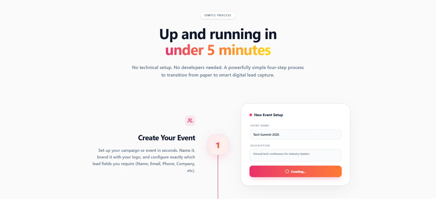 Leadzenor Detail Page Showcase