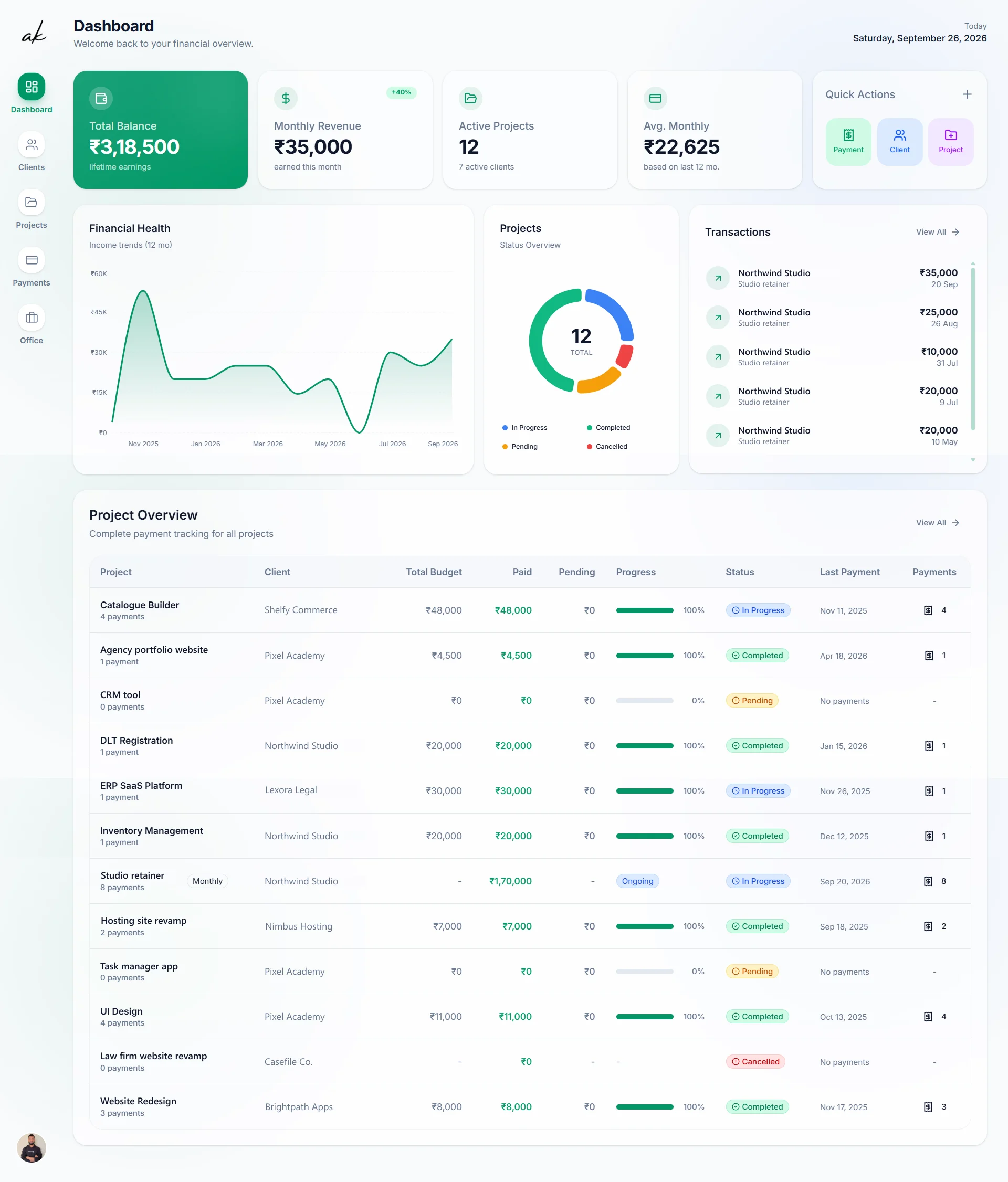 Payment Manager Overview Showcase