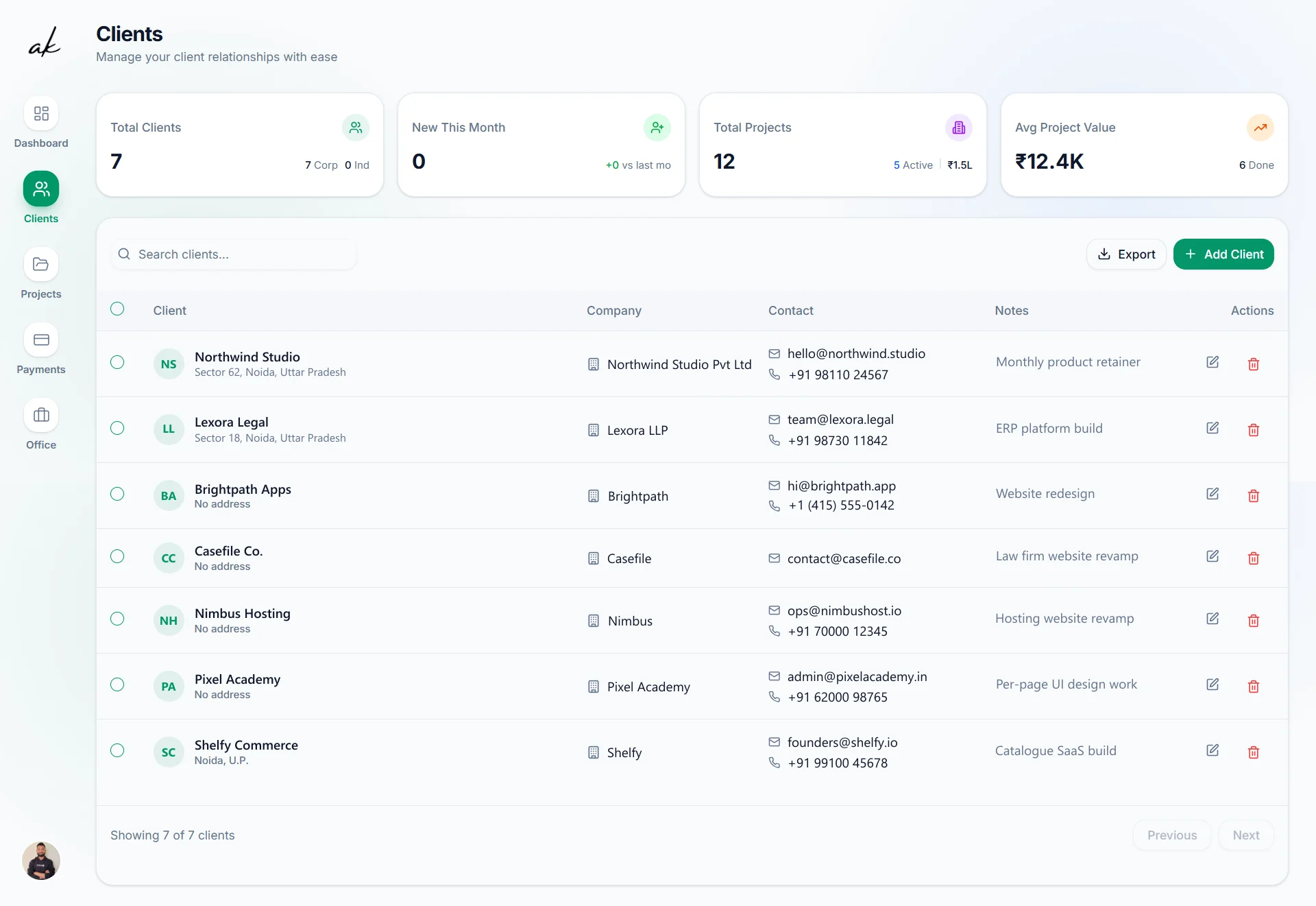 Payment Manager Detail Page Showcase