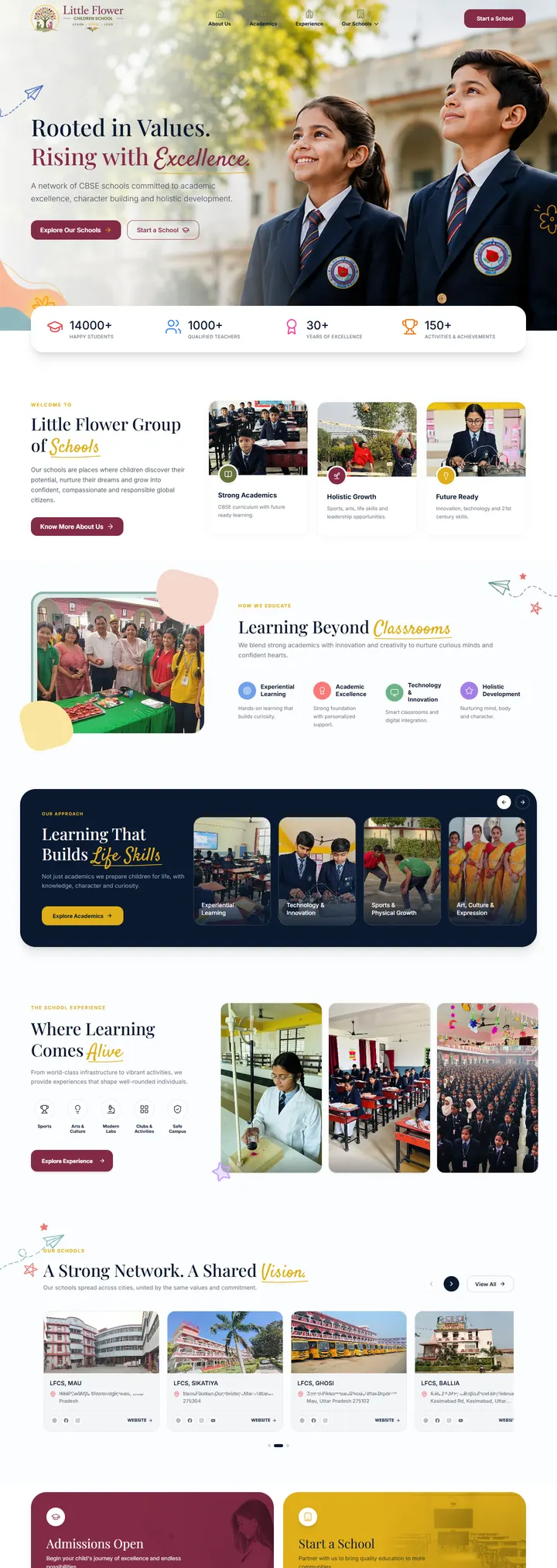 Design Showcase